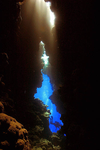 18Giornata di Immersioni a Dahab Canyon e Blue Hole